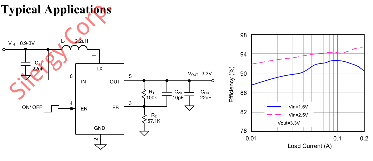 Boost (Step-Up) Circuit Design — figure 1