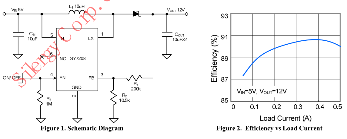 Boost (Step-Up) Circuit Design — figure 3