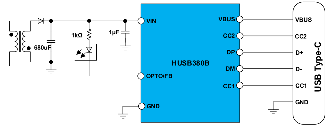 PD Power Secondary-Side Circuit Design — figure 1